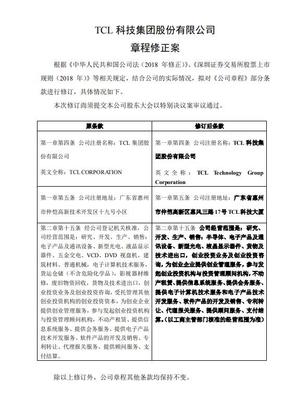 TCL集團更名TCL科技 戰略升級，聚焦大數據服務新賽道