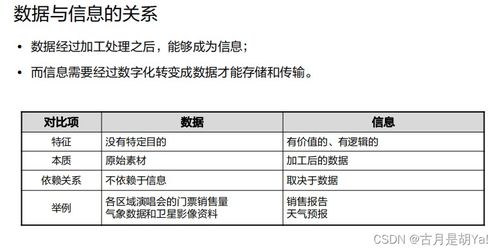 網絡存儲、虛擬化技術及其在大數據服務中的應用 聚焦QEMU/KVM